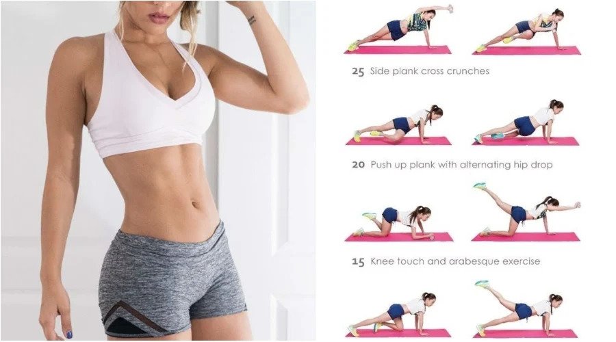 5 Minute Tiny Waist Workout In Just Four Quick Exercises Fitness Science